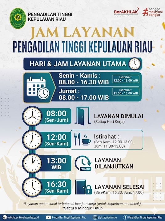 Jam Kerja