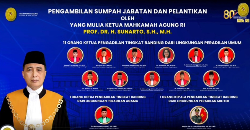 Pengambilan Sumpah Jabatan dan Pelantikan Drs. Arifin, S.H., M.Hum. sebagai Ketua Pengadilan Tinggi Kepulauan Riau